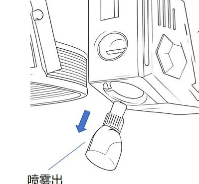 喷雾出